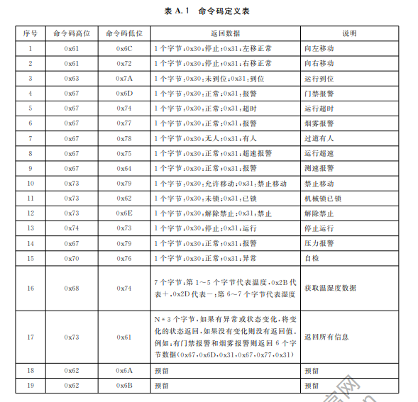 1683625671577916.png 图片1.png