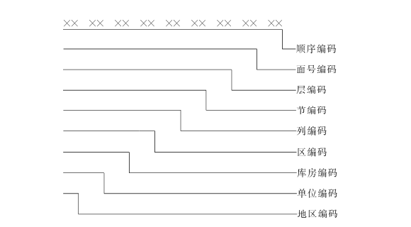 1683625688190028.png 图片3.png